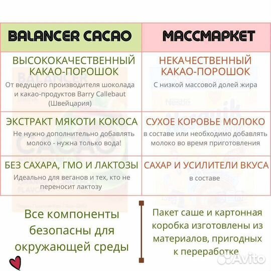 Какао Balancer Cacao