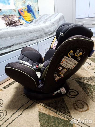 Детское автокресло spector Б/У от 0 до 36