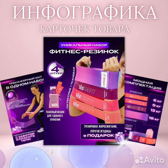 Инфографика для маркетплейсов