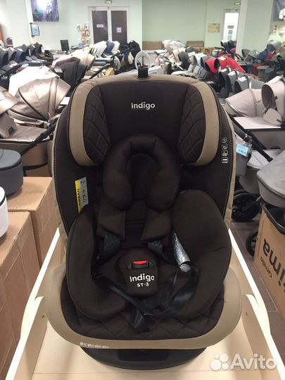 Автокресло Поворотное 0-36 кг Isofix