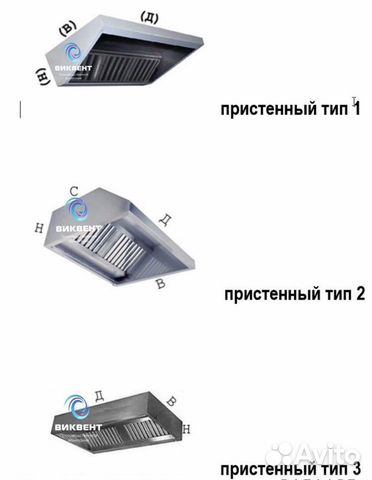 Вытяжные зонты изготовление за 24 часа нержавейка