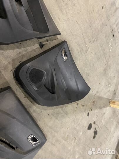 Карты дверей Renault Kaptur