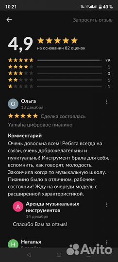 Электронное фортепиано для школы аренда/продажа