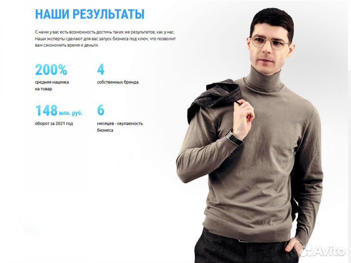 Магазин на wildberries. Приносит 341 тр/мес чистые