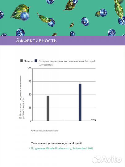 Ночной биоритмический бальзам для лица G.Love