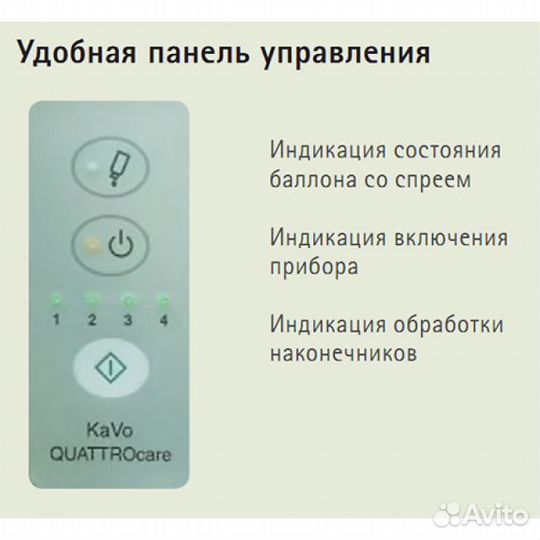 Аппарат quattrocare plus 2124A