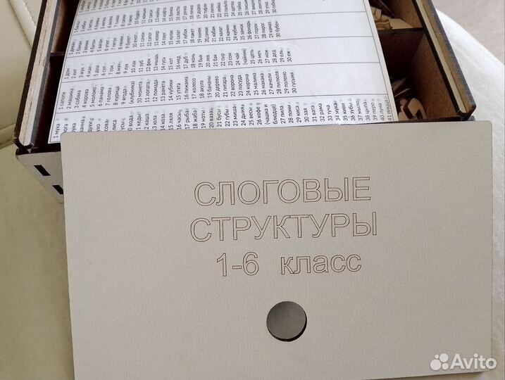 Слоговые структуры 1-6 класс