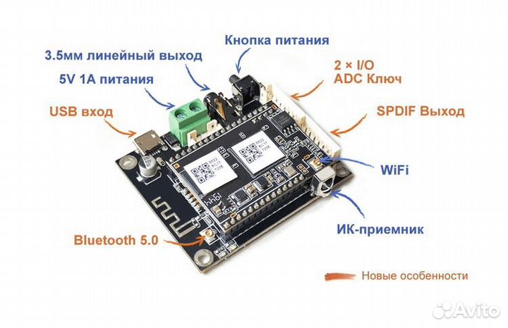 Сетевой ресивер WiFi Bluetooth Up2stream mini V3