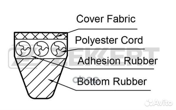 Ремень клиновой Toyota LC 70 80 100 90- Opel