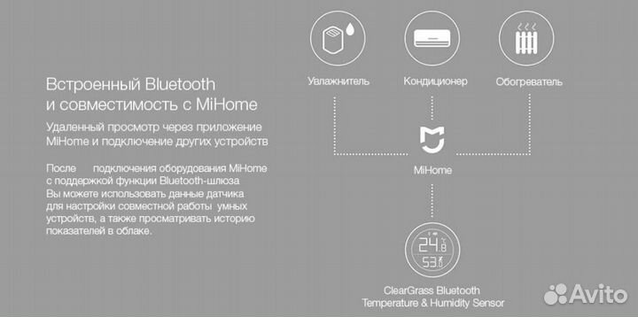 Метеостанция Xiaomi Bluetooth Thermometer CGG1