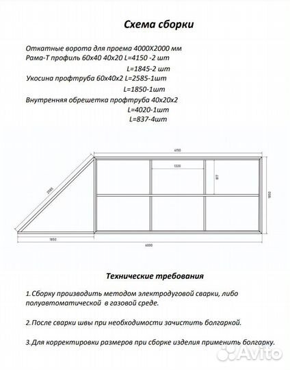 Откатные ворота