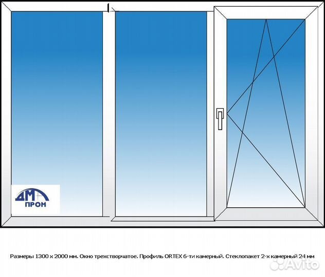 Пластиковые окна