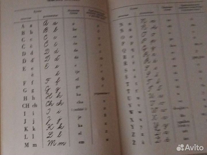 Советские учебники