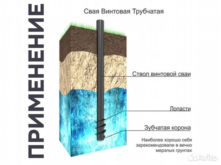 Сваи винтовые трубчатые под ключ от производителя