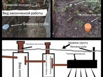 Допуск на установку колодцев в плане