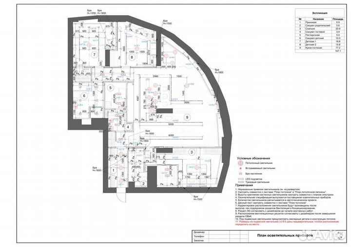 Чертежи Дизайн Интерьер Ревит Revit