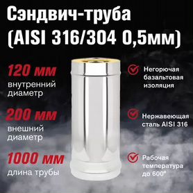 Сэндвич-труба Нерж+Нерж (aisi 316/304 (0,5мм/0,5мм