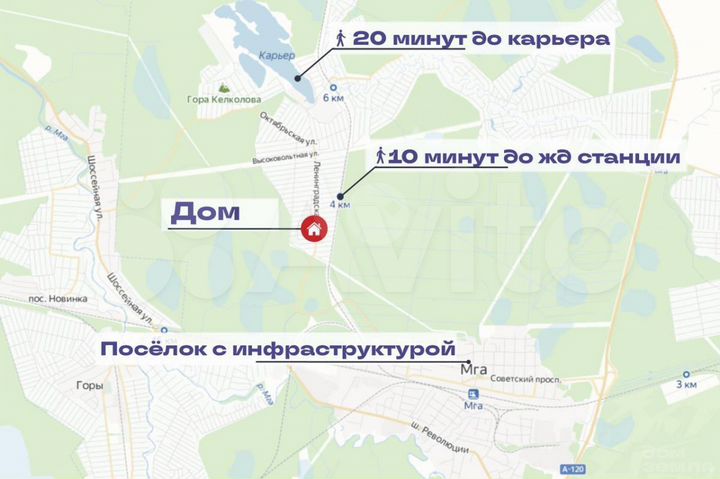 Дача 40 м² на участке 5,8 сот.