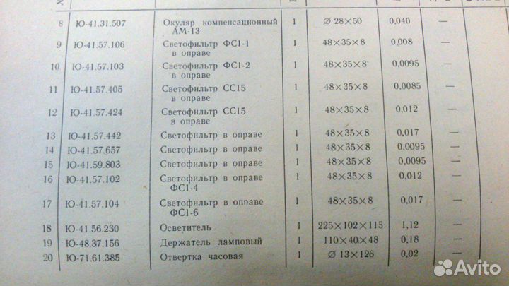 Микроскоп млд-2 Ломо
