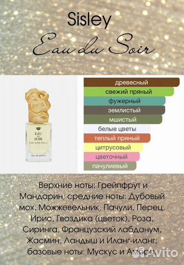 Парфюмерия из личной коллекции на распив