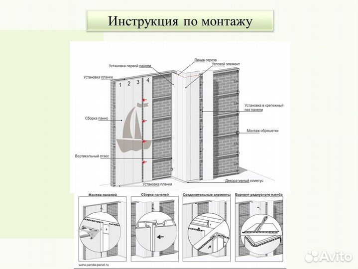 Панели пвх. Коллекция 