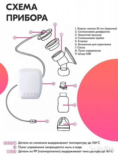 Электрический молокоотсос