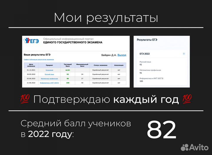 Репетитор по математике егэ