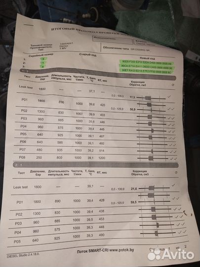 Топливные форсунки mitsubishi l200