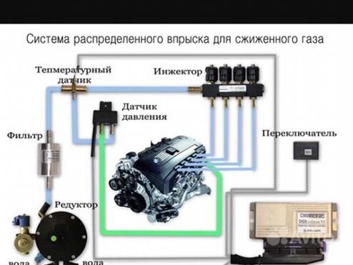 Ремонт газового редуктора газовой варочной панели В Ростове-На-Дону