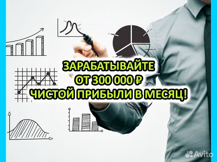 Франшиза с быстрым выходом на прибыль