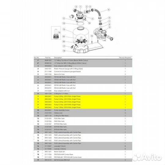 Фильтр для бассейнов FSP400 (6.48 м3/ч, D400)