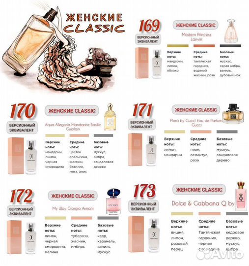 Духи мужские женские Enjoy Care