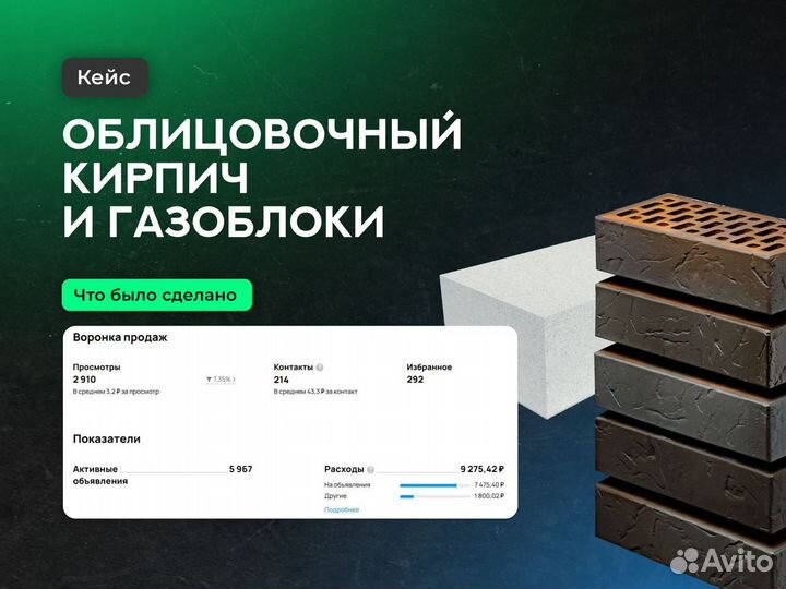 Настрою поток заявок в ваш бизнес / Авитолог