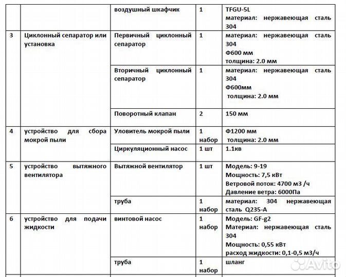 Перевод с китайского