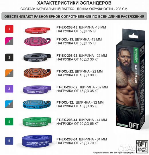 Эспандер ленточный (нагрузка 5 - 15 кг) OFT