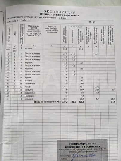 Дом 237 м² на участке 3 сот.