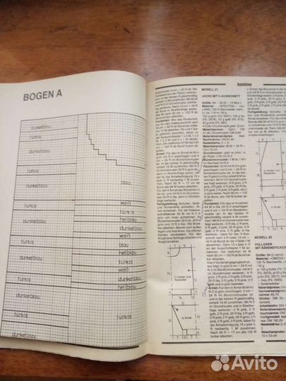 Журнал по вязанию