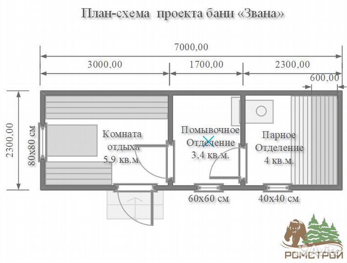 Баня брусовая 7x2.3м Звана