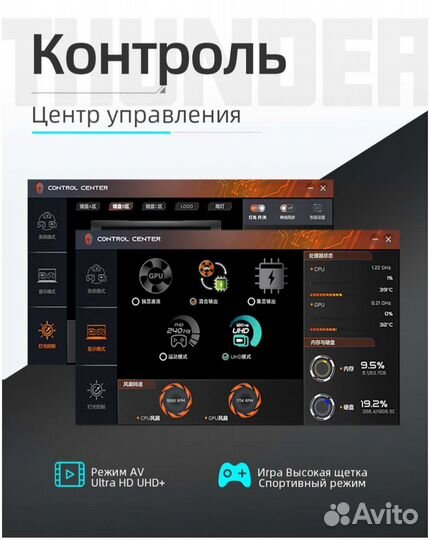 Ноутбук Intel i9 13900hx 32GB rtx4070