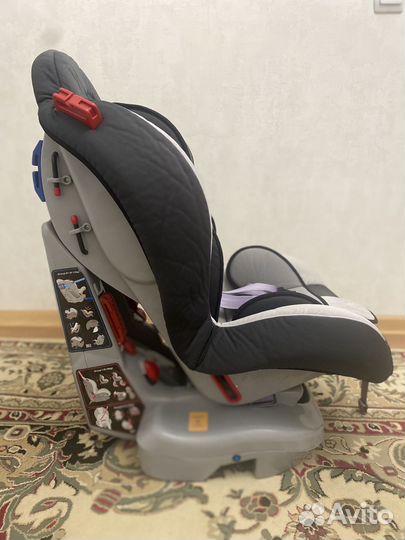 Автокресло
