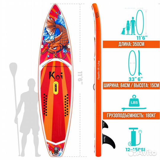 Сап-доска / сап / SUP board