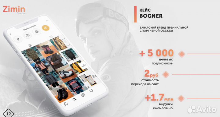 Маркетолог, Авитолог, Яндекс Директ, Таргет, SMM