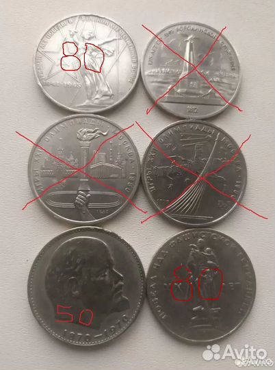Монеты 1 рубль СССР