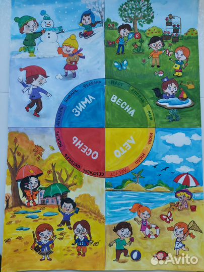 Рисунки на заказ