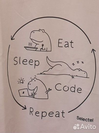 Футболка Selectel Динозавр Eat Sleep Code мерч