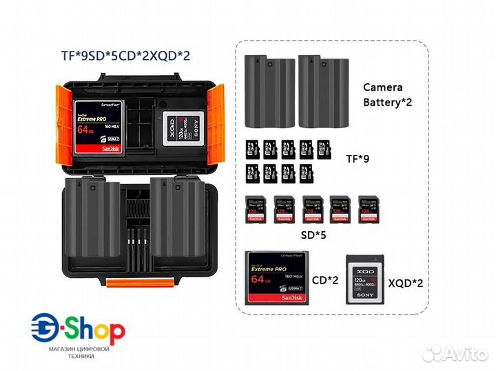 KIT Palo 2x Акб LP-E17 + Зарядка + Кейс для Canon