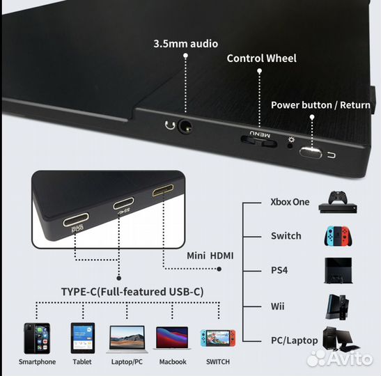 Сенсорный портативный монитор