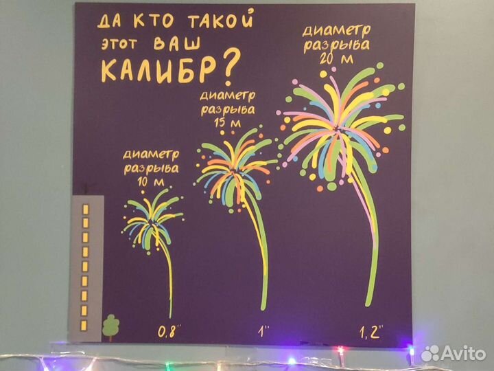 Фейерверк Салют Большой 1.2 калибр х 100 залпов