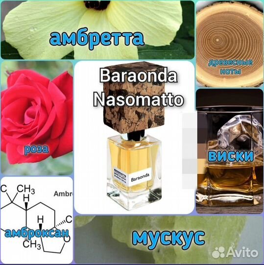 Духи baraonda nasomatto