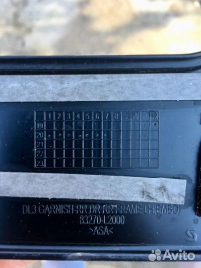 Угловая Накладка задней левой Двери Kia K5